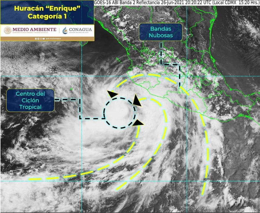 huracán Enrique