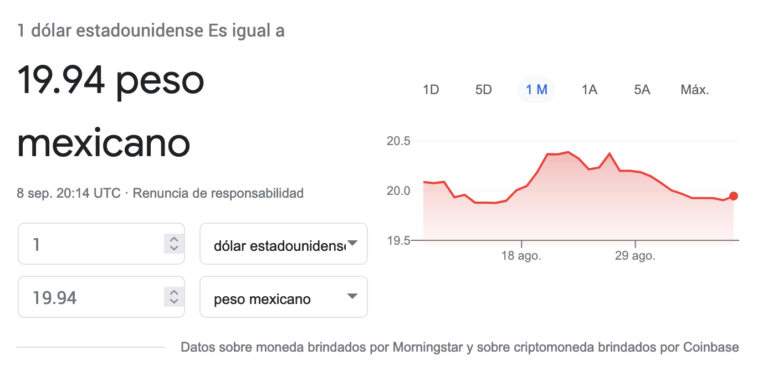 El dólar cotiza por debajo de los 20 pesos